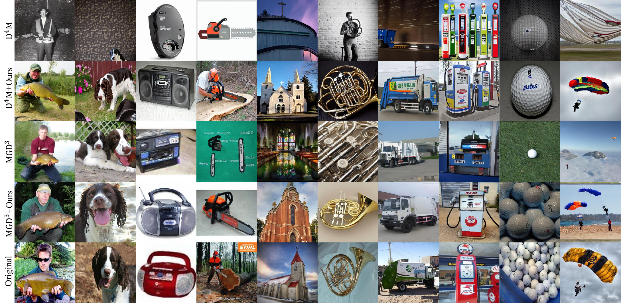 ImageNette qualitative comparison